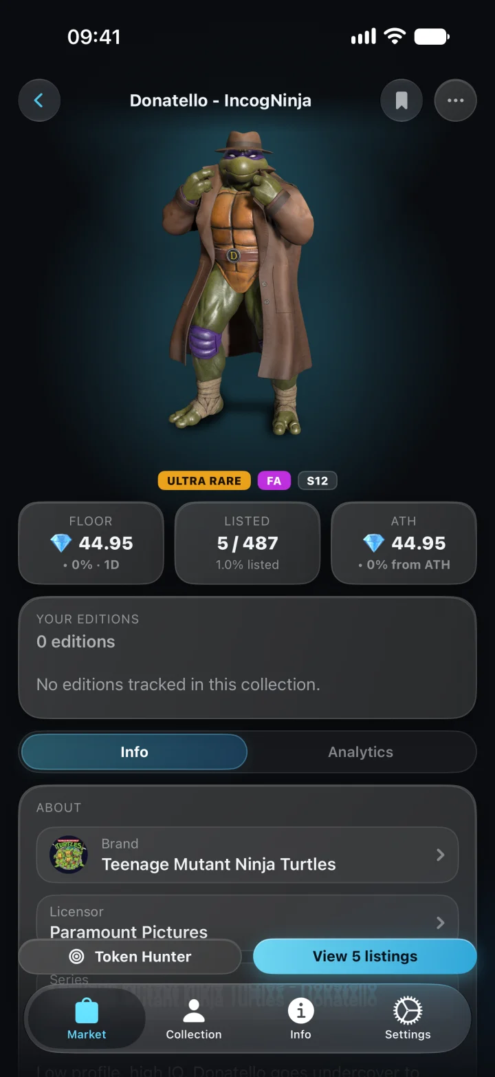 VaultValue collectible details for Donatello IncogNinja with Ultra Rare, FA and S12 chips, floor 44.95, listed 5 of 487 and all-time high